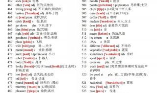 六年级上册双元音音标的单词 初中英语单词带音标
